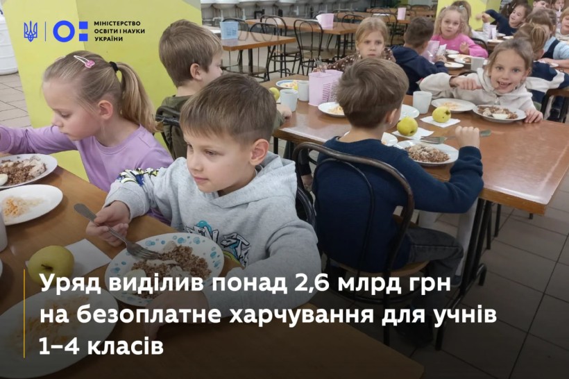 You are currently viewing Уряд виділив понад 2,6 млрд грн на безоплатне харчування для учнів 1–4 класів