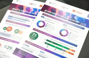 Read more about the article Між оптимізмом і тривогою: дослідження «Вплив війни на молодь в Україні – 2025»