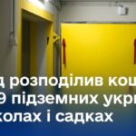 Розподілено фінансування на укриття в 79 школах та дитсадках