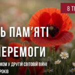 Пам’ятаємо минуле, боремось за майбутнє!